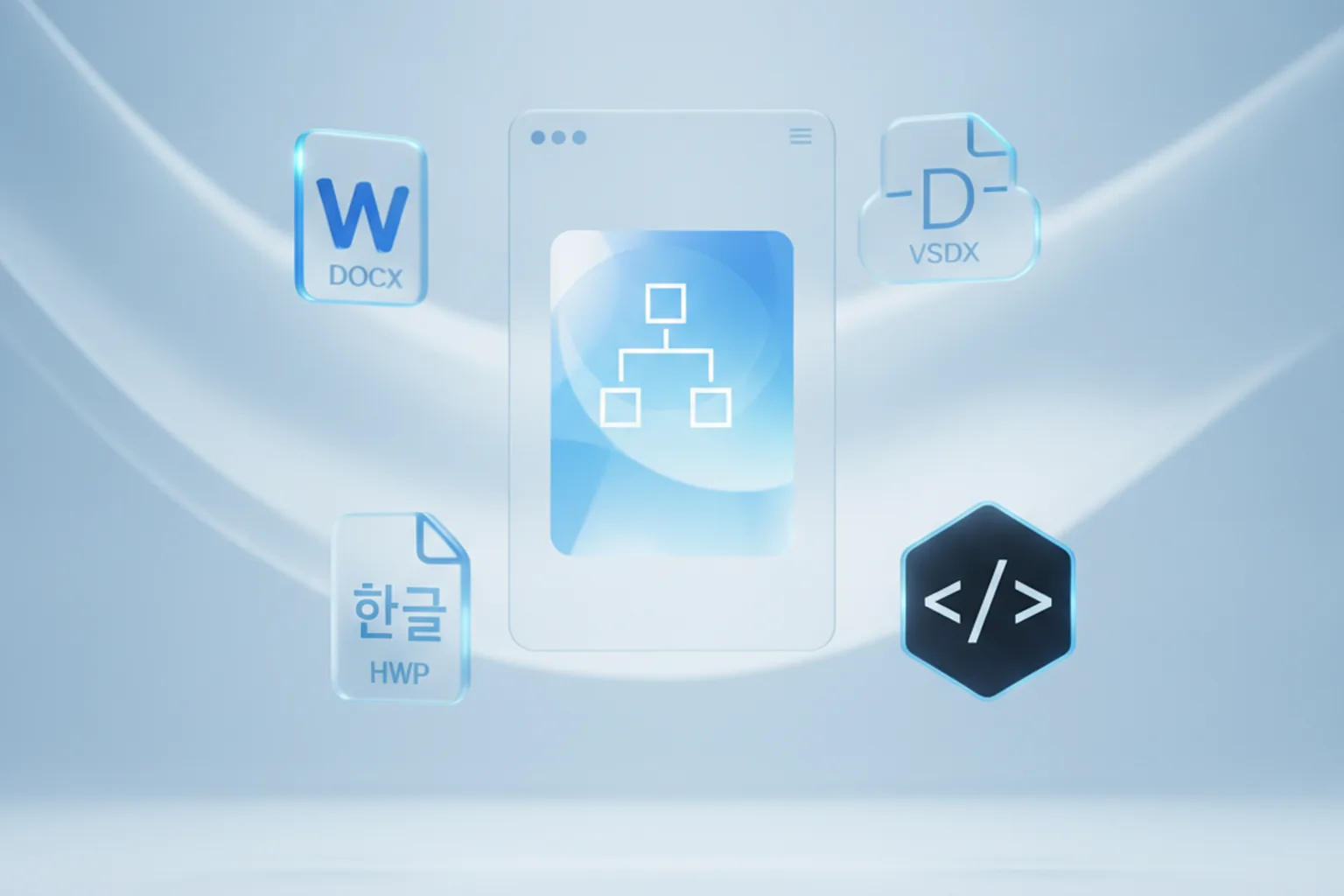 Иконки форматов DOCX, VSDX и HWP вокруг интерфейса офисного редактора